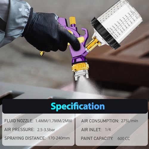 HVLP Air Spray Gun with 1.4/1.7/2mm Nozzles & Air Compressor Regulator, Air Spray Paint Gun w/10pcs 600cc Mixing Cup and Lids, Automotive Paint Sprayer for Car, House Painting, Furniture (Purple) - color: Purple