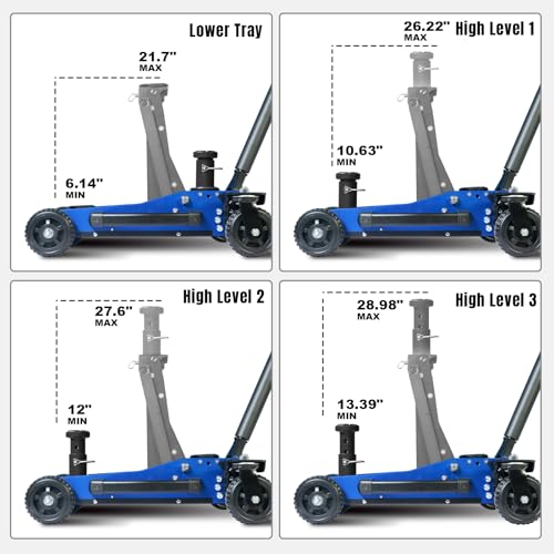 Jack Boss 3 Ton Off Road Jack with Big Wheels, Dual Pumps Hydraulic Lift, Heavy Duty Off Road for Trucks and SUV, Off-Road Vehicle Jack - color: Blue and Black, size: 3 Ton Off Road