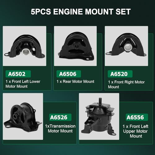 SCITOO Engine Motor Transmission Mount Set for Honda for Civic 1996-2000 - size: 1996-2000 for Honda Civic 1.6L A6520