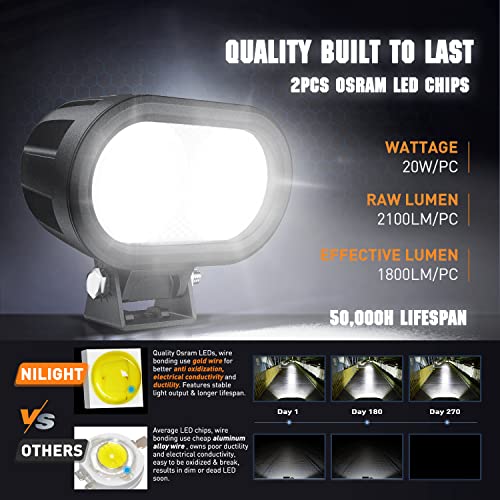 Nilight 2 PCS 4 Inch 2100LM Super Spotlight Motorcycle LED Pods - color: 2Pcs 20W 4Inch LED Spotlight w/16AWG Wiring Harness