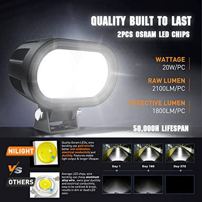 Nilight 2 PCS 4 Inch 2100LM Super Spotlight Motorcycle LED Pods - color: 2Pcs 20W 4Inch LED Spotlight w/16AWG Wiring Harness