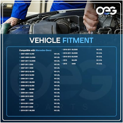 OEG Parts New Starter Compatible with Mercedes-Benz 2007-2015 5.5L 4.6L V8 3.5L 3.0L V6 0061513701, 006151370180, A0061513701, A006151370180, A0061515901, 0001108410, SBO0217, 41024322, SBO0218