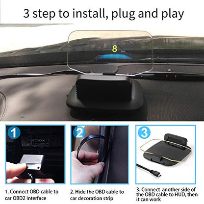 OBD2 Heads Up Display Turn Indication for 12V Car MAIMEIMI OBD2 & GPS Dual System Digital Speedometer for Car HUD MPH Projector with RPM, Water TEM, PSI, Volt, Odo, 4 Alarm for Most 2008+ Sedan Cars