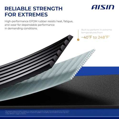 AISIN AFTERMARKET AVBAZ-00378 Serpentine Belt 80.20" Length