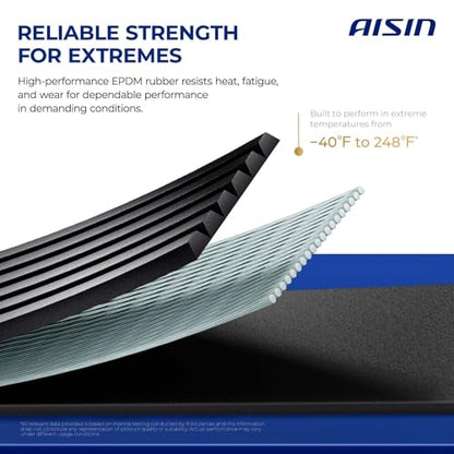 AISIN AFTERMARKET AVBAZ-00378 Serpentine Belt 80.20" Length