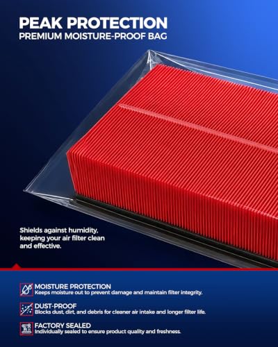 KAX CA10242 Premium Engine Air Filter for Ford, Lincoln, Mazda, Mercury