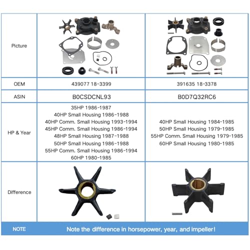 439077 Water Pump Kit for Johnson Evinrude 35-60 HP Boat Motor - size: 35-60 HP