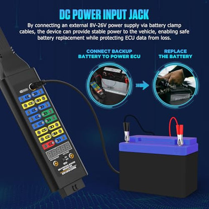 OBD2 Breakout Box, OBDII Protocol Detector with 16-Pin Full Connection,120Ω CAN Resistor, 4mm Banana Jack Multi-Function Jumper for Automotive Diagnostics, ECU Testing,Power Ground Monitoring - style: OBD2 Breakout Box(Premium Version)