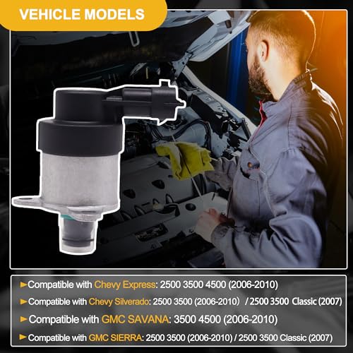 0928400673 Diesel Fuel Injection Pressure Regulator Metering Unit - size: 0928400673