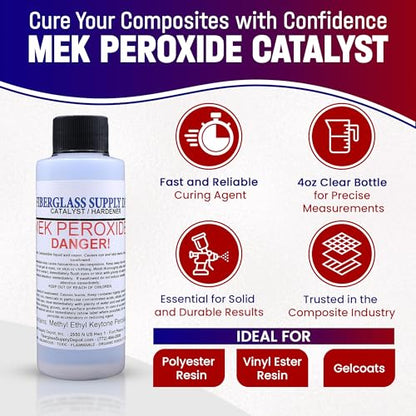 Fiberglass Supply Depot Clear Mek Peroxide Catalyst Hardener 4oz Bottle
