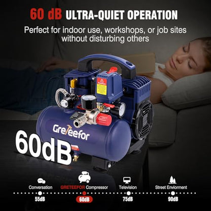 Air Compressor, 1 Gallon Ultra Quiet Portable 60 dB, 13-Second Quick Fill, 1 Gallon Compact, Oil-Free for Tire Inflation/Nail Gun/Pneumatic Tools/Cleaning in Home or Shop Projects, 1.5HP, Violet