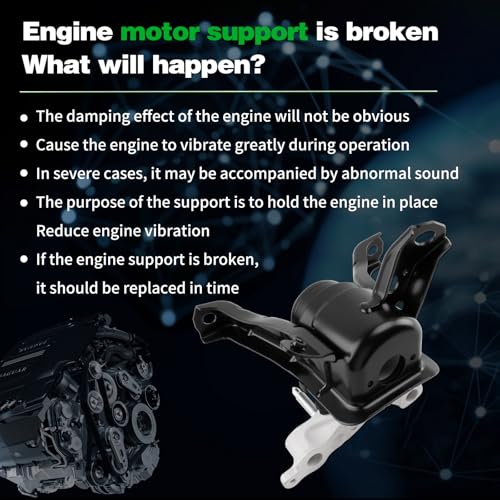 loongrie Engine Motor and Trans Mounts Compatible with 2020-2022 Corolla