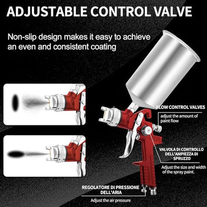 HVLP Gravity Feed Spray Gun with 4 Nozzles 1.4/1.7/2.0/2.5mm - color: Red