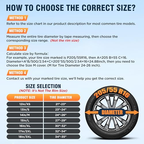 Moonet PVC Leather Spare Tire Wheel Cover Universal fit for Diameter 34-35" - size: 3XL for Tire Diameter 34-35 inch