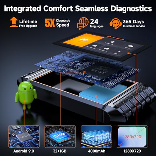 2026 FOXWELL NT726 OBD2 Scanner Diagnostic Tool, All System Bidirectional Scan Tool with TOP 12 Resets, Precise Car Diagnostic Scanner for All Vehicles, CAN-FD, FCA Autoauth, Lifetime Update, AutoVIN