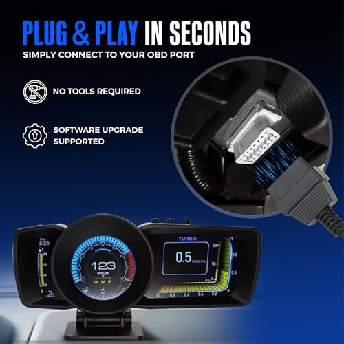 Heads Up Display for Cars – All in One HUD Dashboard Windshield Mount Car Display Screen with 100+ Digital Gauges Includes Temperature, Digital Speedometer, RPM Meter, Fuel, Plug and Play Display