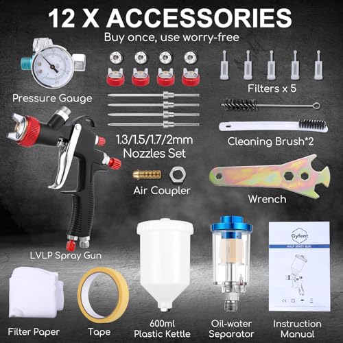 R500 Lvlp Air Spray Gun Kit, 4 Nozzles, 600Ml Cup