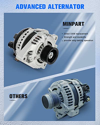 New Alternator Compatible with Acura,for Honda for 11390 - size: 11390