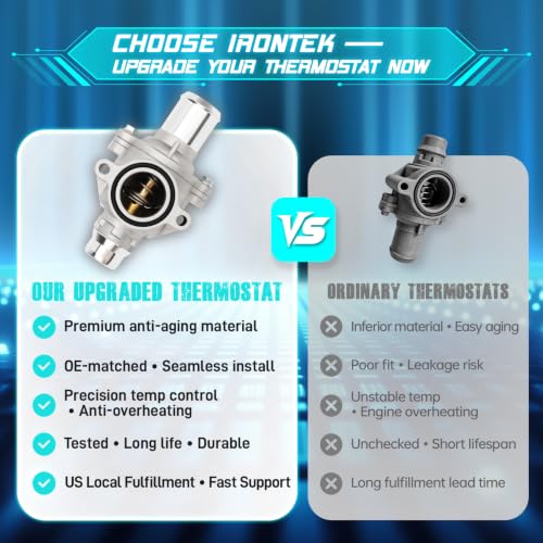 IRONTEK 902-5153 Thermostat Housing Assembly 2011-2025 for Ford F-150 - size: 902-5153