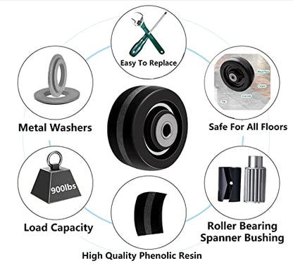 SY America 4"x2" Width 2 Pack Phenolic Wheel w/Rolling Bearing & Steel Bushing 1/2" Axle Diameter Casters Total Capacity 1800 lbs(4 inches Pack of 2) - size: 4" 2-pack [ 2 Wheel ]