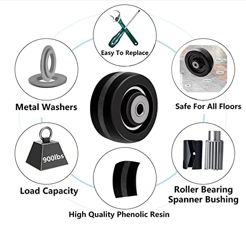 SY America 4"x2" Width 4 Pack Phenolic Wheel w/Rolling Bearing & Steel Bushing 1/2" Axle Diameter Casters Total Capacity 3600 lbs(4 inches Pack of 4) - size: 4" 4-pack [ 4 Wheel ]