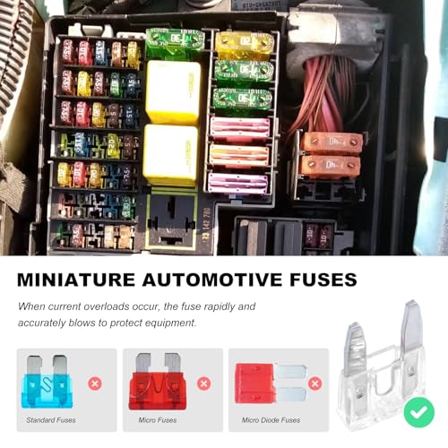 25 PCS 25 Amp Mini Car Fuses, 25A Automotive Blade Fuse Replacement, Auto Fuse Kit for Car RV Truck Motorcycle SUV Boat - color: 25A