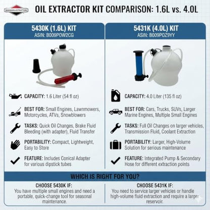 Briggs & Stratton 5430K Oil Extractor Kit - Genuine OEM No-Mess Vacuum Pump for Lawn Mowers, Snow Blowers & Generators, 1.6-Liter - size: 1.6-Liter