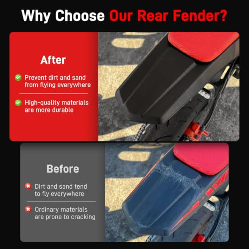 JERBOR Rear Fender for Yozma IN 10/IN 10 Pro, Upgraded Thickened PP Plastic Back Mud Guard Protector Dirt Bike, Wear-Resistant Splash Mudguard Panel, Off-Road Accessories Parts for Yozma