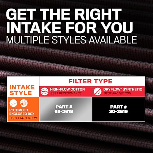 K&N Cold Air Intake System: High-Flow Air Filter, Increase Performance & Towing: Compatible with 2021-2024 FORD: Bronco, 63-2619