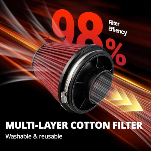 EVIL ENERGY Cold Air Intake Compatible for 2012-2015 Honda Civic 1.8L, Includes Heat Shield & Pre-Filter, Black