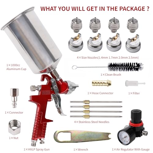 HVLP Gravity Feed Spray Gun Kit with 1.4/1.7/2.0/2.5mm Nozzles - color: red