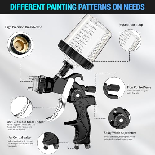 HVLP Air Spray Gun with 1.4/1.7/2mm Nozzles & Air Compressor Regulator, Air Spray Paint Gun w/10pcs 600cc Mixing Cup and Lids, Automotive Paint Sprayer for Car, House Painting, Furniture - color: Black