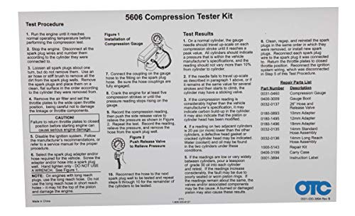 OTC 5606 Compression Tester Kit with Storage Case