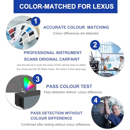 Cloudburst Gray 1L1 Touch Up Paint for Lexus OEM Color Match Car Paint Pen - color: Cloudburst Gray （1L1）