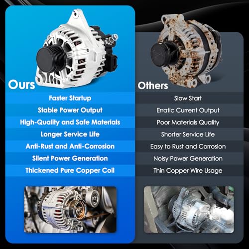 Car Alternator 11610 90A Fit for Hyundai Elantra for Kia Forte - size: #11610N, 11610 Alternator
