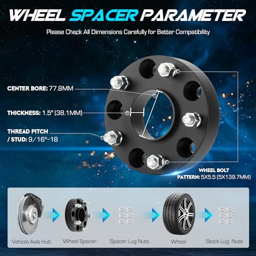 4pcs 5x5.5 Hubcentric Wheel Spacers with 77.8mm Bore for 2002-2010 Do-dge Ram 1500, 2006-2009 Aspen, 2005-2011 Dodge Dakota, 2004-2009 Durango, 9/16-18 Studs 1.5 inch (38.1mm) Thickness 5 Lugs Adapter