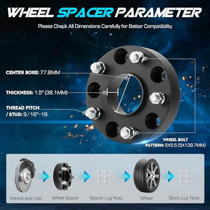 4pcs 5x5.5 Hubcentric Wheel Spacers with 77.8mm Bore for 2002-2010 Do-dge Ram 1500, 2006-2009 Aspen, 2005-2011 Dodge Dakota, 2004-2009 Durango, 9/16-18 Studs 1.5 inch (38.1mm) Thickness 5 Lugs Adapter