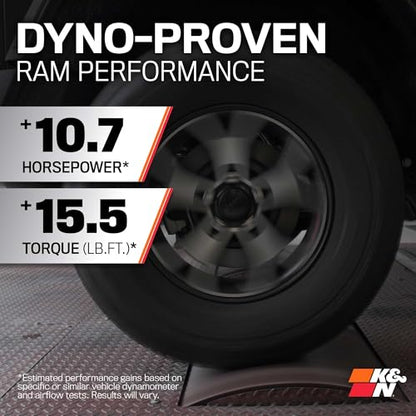 K&N Cold Air Intake System: High-Flow Air Filter, Increase Performance & Towing: Compatible with 2019-2026 RAM 1500, 63-1578 - style: Roto Molded