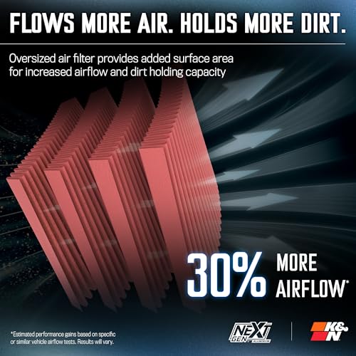 K&N NextGen Aluminum Cold Air Intake System: High-Flow Cotton Filter: Compatible with 2014-2020 CADILLAC/CHEVRLOET/GMC Escalade; Silverado 1500; Suburban; Tahoe; Sierra 1500; Yukon; Yukon XL; 70-3082 - style: NextGen Metal Intake