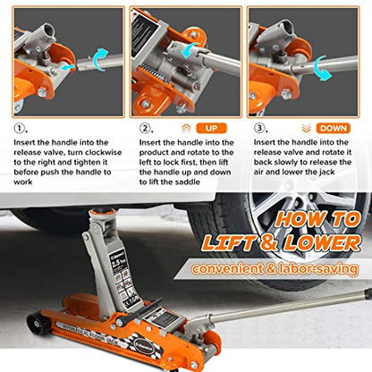 2.5 Ton Steel Floor Jack, Low Profile Hydraulic Racing Floor Jack, Heavy-Duty Racing Floor Jack with Single Piston Lift Pump, Lifting Range 3-3/8" - 14-15/16" - size: 2.5 ton Single Pump