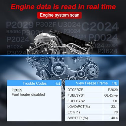OBD2 Scanner Diagnostic Tool, Car Code Reader and Battery Tester - color: Red