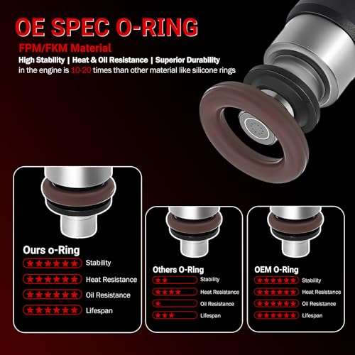 Fuel Injectors Set of 4 Compatible with Nissan L4 2.5L 0280158130 - size: 0280158130