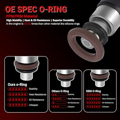 Fuel Injectors Set of 4 Compatible with Nissan L4 2.5L 0280158130 - size: 0280158130