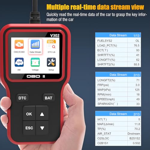 Car OBD2 Scanner, OBDII Vehicle Check Engine Light Code Reader Diagnostic Scan Tool, Real-Time Automotive Engine Fault Scanner, Universal for SUV Automobile Truck