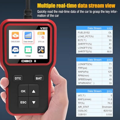 Car OBD2 Scanner, OBDII Vehicle Check Engine Light Code Reader Diagnostic Scan Tool, Real-Time Automotive Engine Fault Scanner, Universal for SUV Automobile Truck