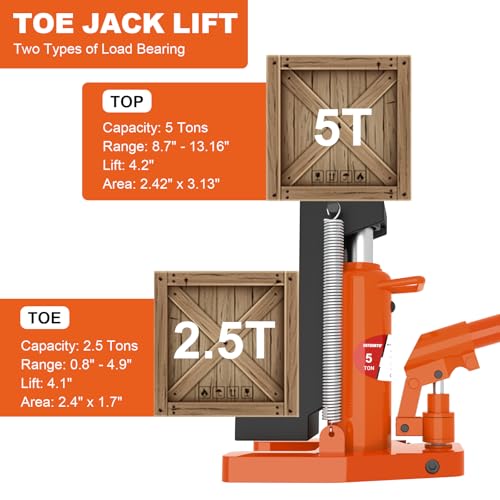 YATOINTO Toe Jack 2.5 Ton/5 Ton, Hydraulic Jack, Floor Jack Seal Kit for Construction Landscaping Farm Projects