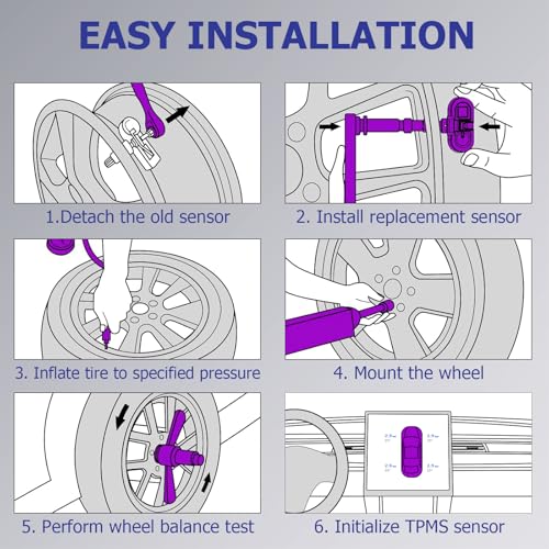 TPMS Sensor, Tire Pressure Monitoring System for 2020-2025 Tesla