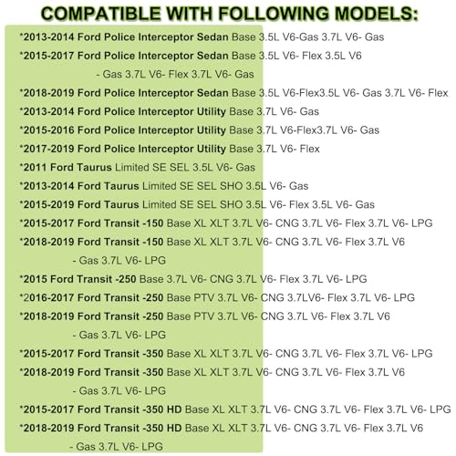Engine Valve Covers Compatible with Ford F-150, Edge, Explorer, Mustang, Transit & Lincoln MKZ MKX 3.5L 3.7L (2011-2020) Non-Turbo, Direct Replace Part # BR3Z6582U BR3Z6582R