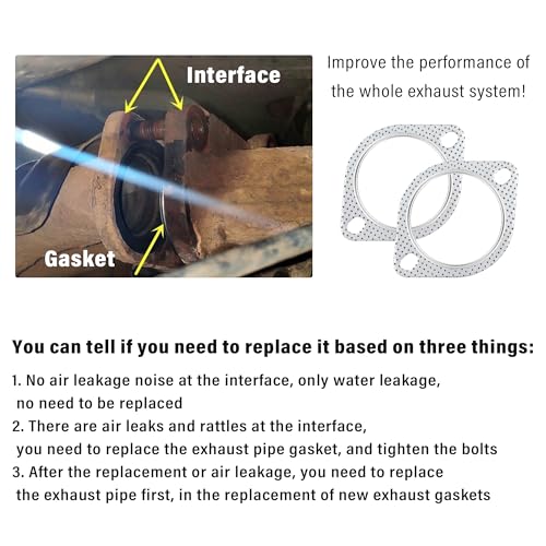 2PCS Car Exhaust Gasket,3.5" 2-Bolt Exhaust Flange Gasket Car Accessories,Professional Exhaust Manifold Gasket Made of High Temp Gasket Material (3.5 inch) - color: 3.5inch