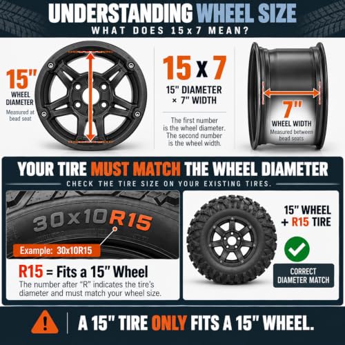 RockTrix RT101 15x7 ATV UTV Wheel 4x110 4+3 Offset, Matte Black, 4pc Set - size: 15x7 (4+3)